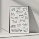 An art print featuring hand-drawn retro-style illustrations of various diner and fast-food establishments that you might see on a US road trip, displayed against a neutral light grey wall.